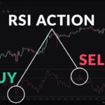 rsi